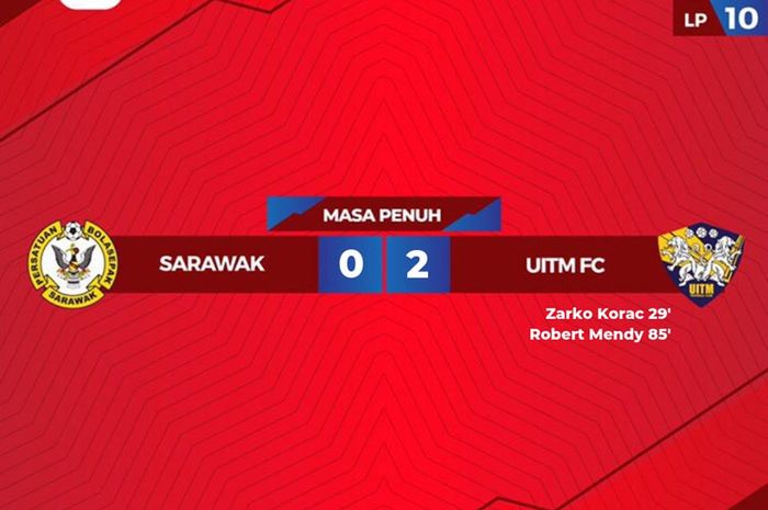 Sarawak FA vs UiTM FC