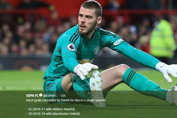 Kiper Manchester United, David de Gea, dalam laga lanjutan Liga Inggris melawan Manchester City di Stadion Old Traffordm, Rabu (24/4/2019).