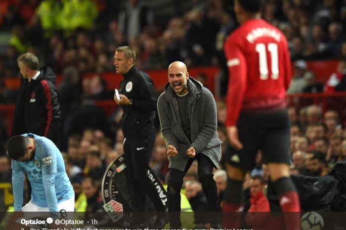 Pep Guardiola mencatatkan rekor kemenangan beruntun di Old Trafford sebanyak tiga kali di Liga Inggris