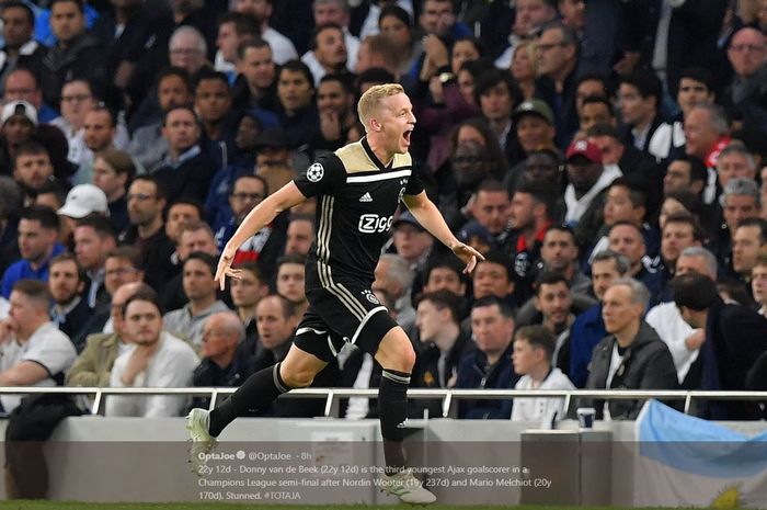 Gelandang Ajax Amsterdam, Donny van de Beek, merayakan golnya ke gawang Tottenham dalam partai Liga Champions, 30 April 2019.