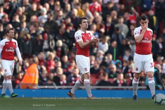 Ekspresi para pemain Arsenal (kanan ke kiri), Granit Xhaka, Sokratis Papastathopoulos, dan Nacho Monreal dalam laga pekan ke-37 Liga Inggris kontra Brighton &amp; Hove Albion di Stadion Emirates, 5 Mei 2019.