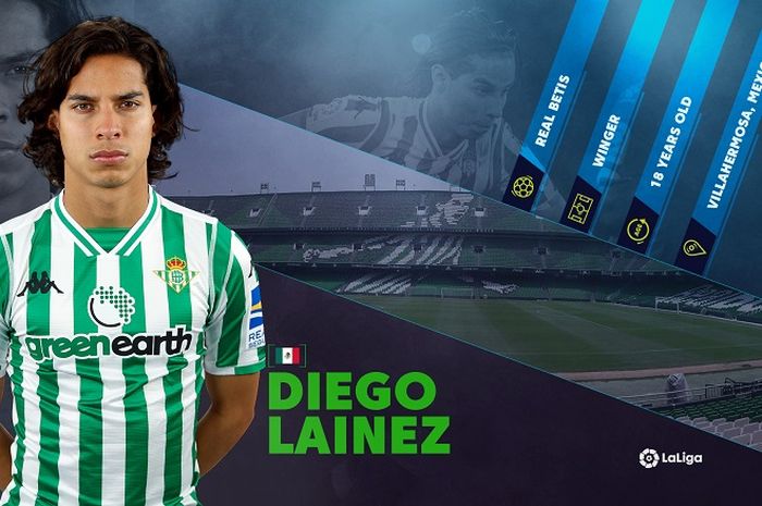 Winger Real Betis, Diego Lainez.