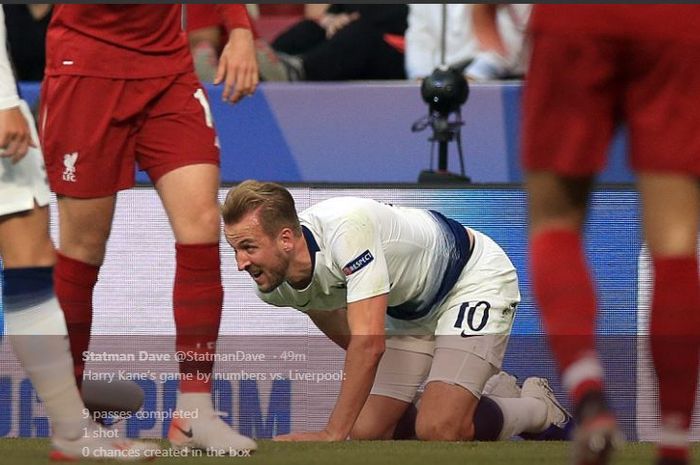 Harry Kane tampil melempem dalam final Liga Champions Tottenham Hotspur vs Liverpool di Wanda Metropolitano, Madrid, 1 Juni 2019.