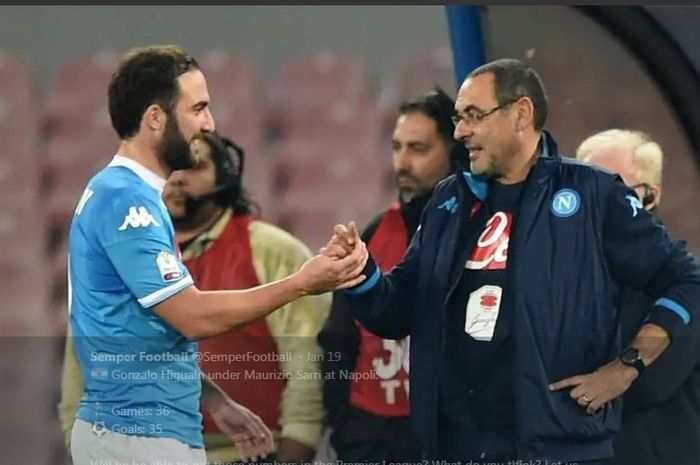 Maurizio Sarri (kanan) dan Gonzalo Higuain saat masih memperkuat Napoli.