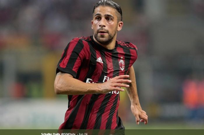 Bek kiri AC Milan, Ricardo Rodriguez