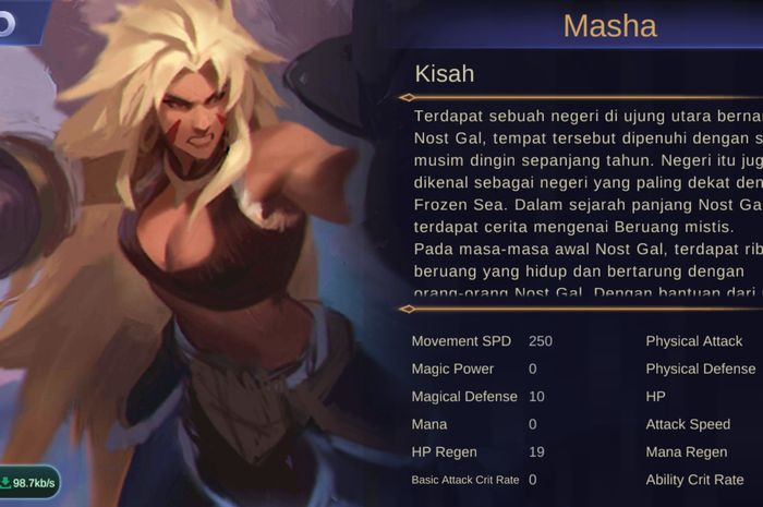 Latar belakang Masha Mobile Legends