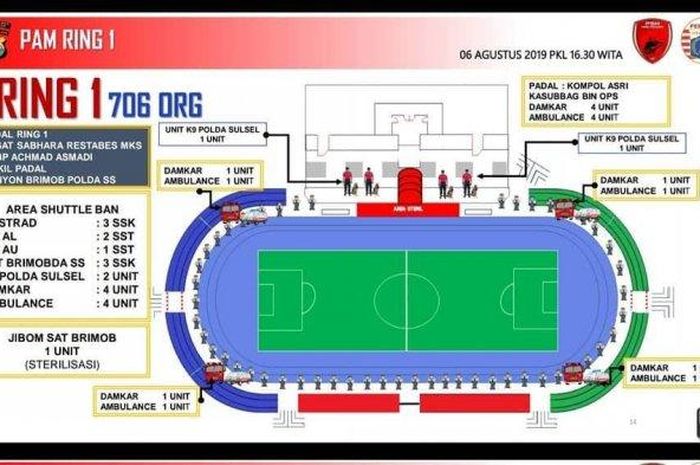 Info grafis yang dirilis Polda Sulawesi Selatan untuk pengamanan pertandingan tunda final leg kedua Piala Indonesia.