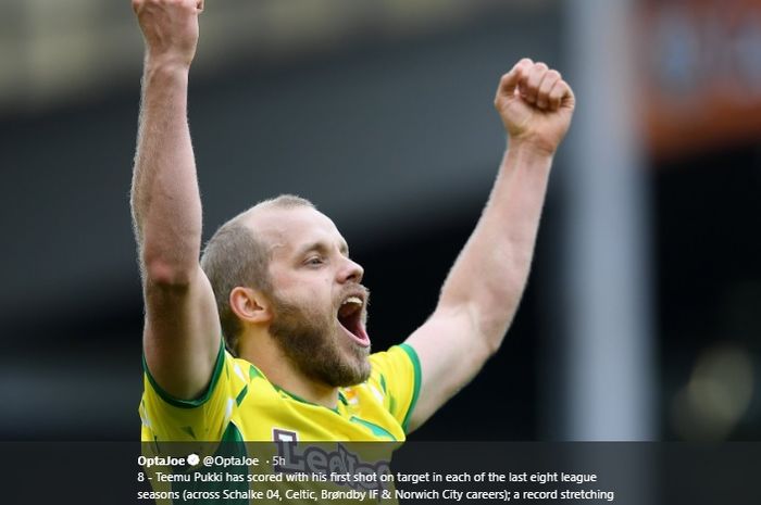 Penyerang Norwich City, Teemu Pukki, selalu berhasil mencetak gol dari tendangan on target pertamanya di liga dalam delapan musim terakhir.