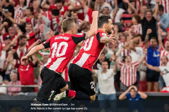 Selebrasi penyerang Athletic Bilbao, Aritz Aduriz, setelah mencetak gol ke gawang Barcelona pada pertandingan pekan pertama Liga Spanyol 2019-2020 di Stadion San Mames, 16 Agustus 2019.