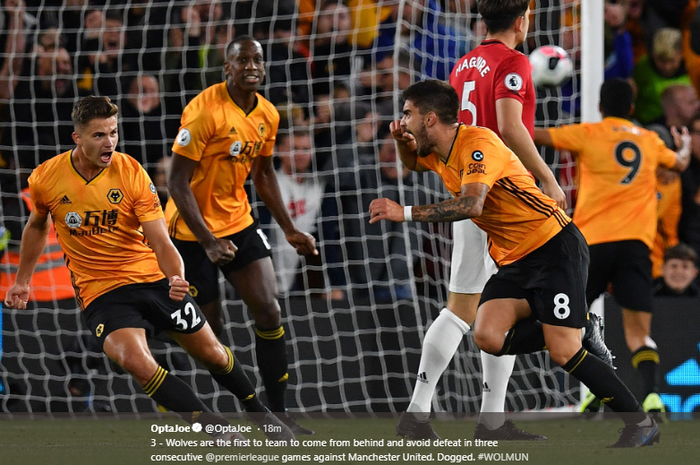 Gelandang Wolverhampton Wanderers, Ruben Neves, merayakan gol yang dicetaknya ke gawang Manchester United pada pertandingan pekan kedua Liga Inggris musim 2019-2020 di Stadion Molineux, 19 Agustus 2019.