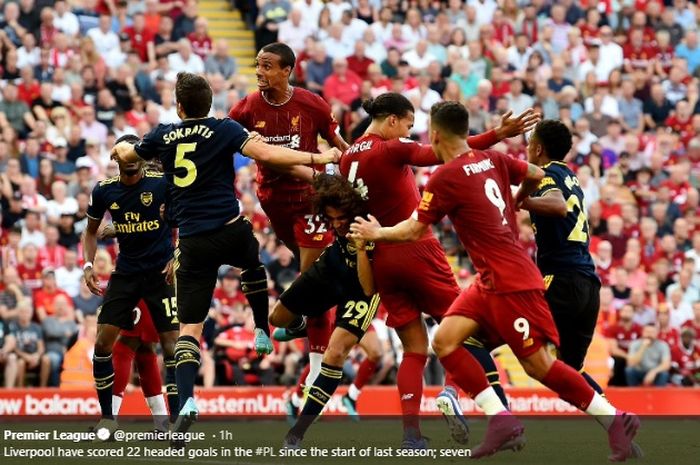 Momen ketika tendangan sudut yang dilakukan oleh Trent-Alexander Arnold berujung gol melalui Joel Matip pada laga antara Liverpool dan Arsenal di Stadion Anfield, Sabtu (24/8/2019).