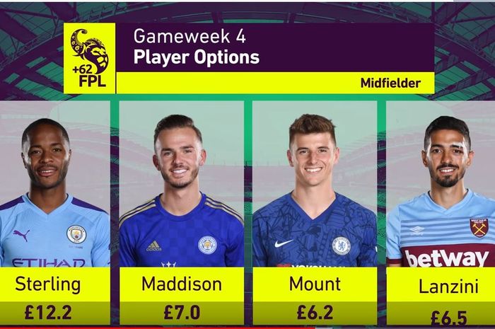 Beberapa rekomendasi pemain untuk Gameweek 4 Fantasy Premier League