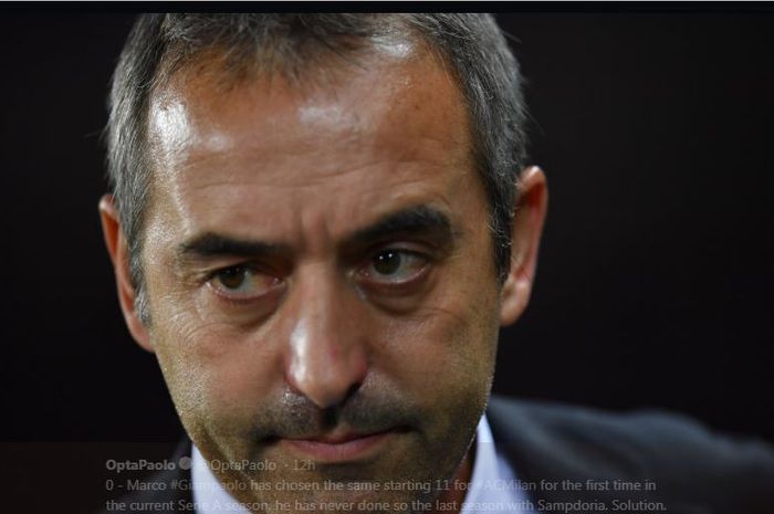 Pelatih gagal AC Milan, Marco Giampaolo.