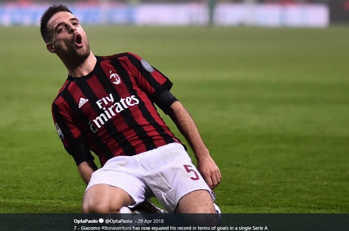 Gelandang milik AC Milan, Giacomo Bonaventura.