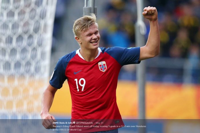 Erling Haaland saat memperkuat timnas U-20 Norwegia.