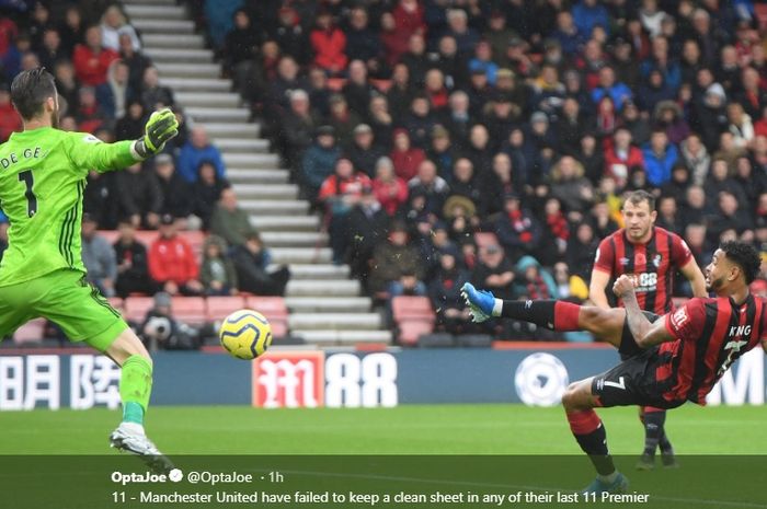 Striker Bournemouth, Joshua King, sukses membobol gawang Manchester United yang dikawal oleh David de Gea kala kedua tim berjumpa dalam lanjutan pertandingan pekan ke-11 Liga Inggris.