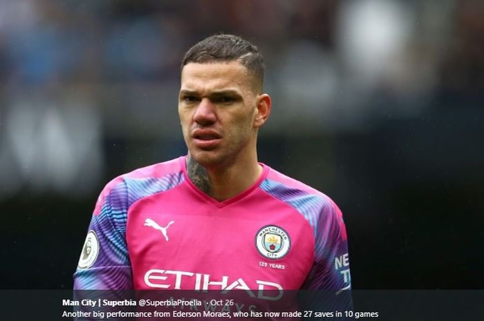 Kiper utama Manchester City, Ederson Moraes.