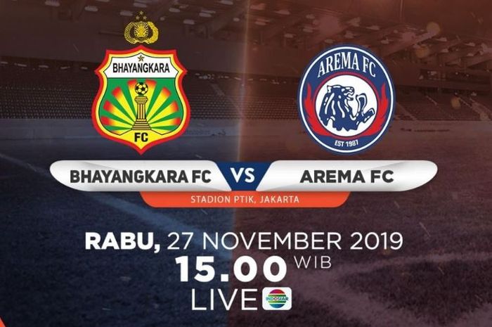 Bhayangkara FC vs Arema FC