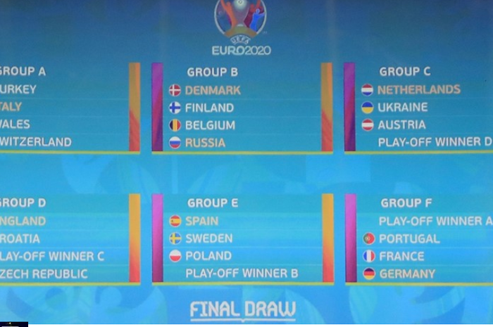 Hasil undian pembagian grup Euro 2020.