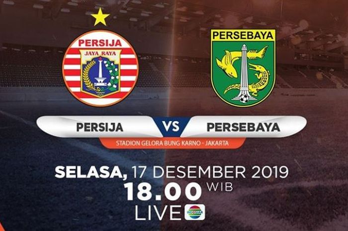 Persija Jakarta vs Persebaya Surabaya