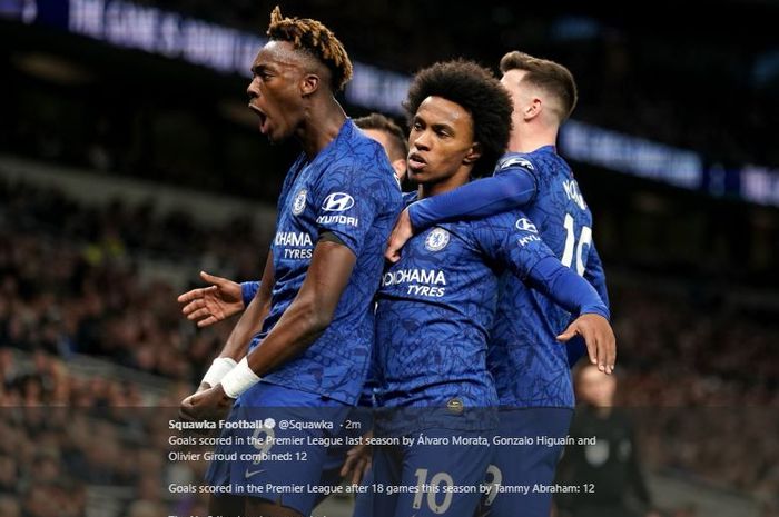 Tammy Abraham merayakan gol ke gawang Arsenal pada laga Arsenal Vs Chelsea di Emirates Stadium, Minggu (29/12/2019).