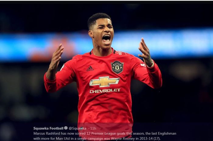 Penyerang Manchester United, Marcus Rashford.