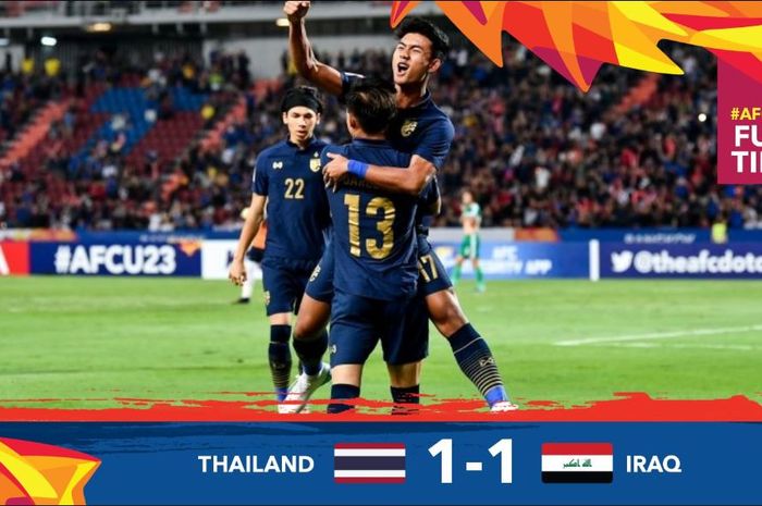 Timnas Thailand maju ke perempat final Piala Asia U-23 2020.