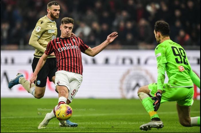 Krzysztof Piatek mencetak gol AC Milan ke gawang SPAL dalam partai Coppa Italia di San Siro, Milan, 15 Januari 2020.