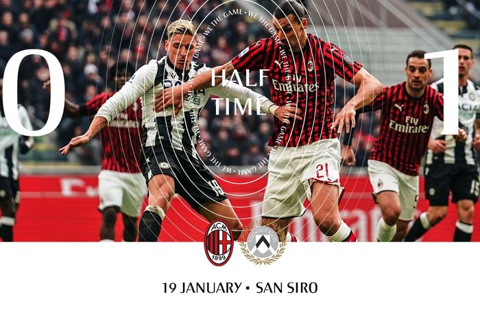 AC Milan tertinggal  0-1 dari Udinese pada babak pertama laga pekan ke-23 Liga Italia, Minggu (19/1/2020) di San Siro.