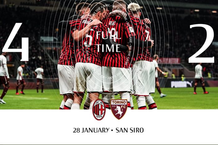 AC Milan mengalahkan Torino 4-2 lewat perpanjangan waktu pada perempat final Coppa Italia, Selasa (28/1/2020) di San Siro.