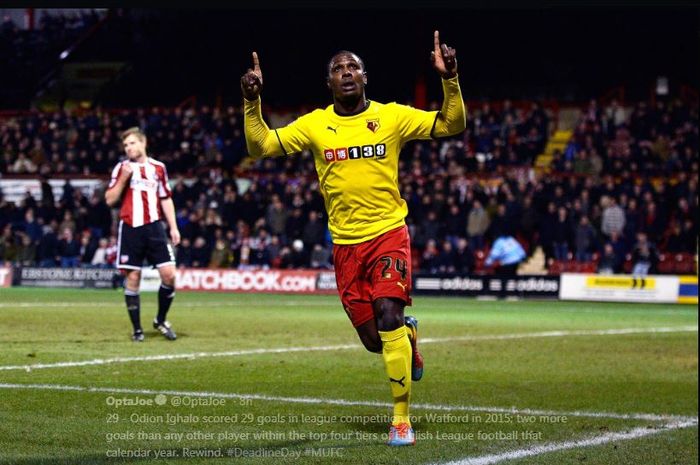 Odion Ighalo dipinjam Manchester United dari Shanghai Shenhua.