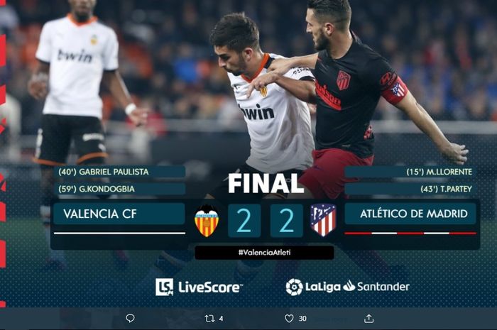 Valencia berhasil menahan imbang tim tamu, Atletico Madrid dengan skor 2-2 pada pekan ke-24 Liga Spanyol, Sabtu (15/2/2020) pukul 03.00 WIB.