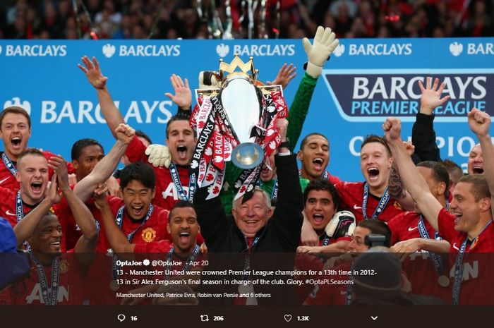 Pelatih legendaris Manchester United, Sir Alex Ferguson, mengangkat trofi Liga Inggris terakhirnya pada musim 2012-2013.