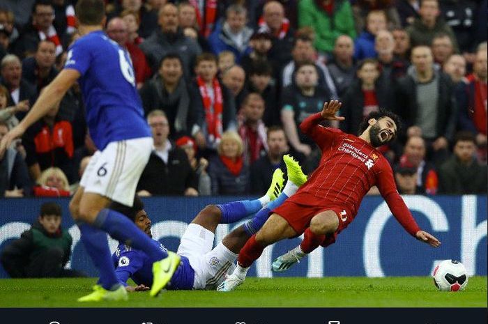 Penyerang Liverpool, Mohamed Salah, ditekel gelandang Leicester City, Hamza Choudhury, dalam laga Liga Inggris di Stadion Anfield, Sabtu (5/10/2019).