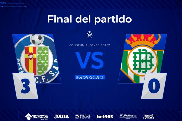 Getafe sukses mengalahkan Real Betis 3-0 untuk memuncaki klasemen Liga Spanyol pada Rabu (30/9/2020) dini hari WIB.