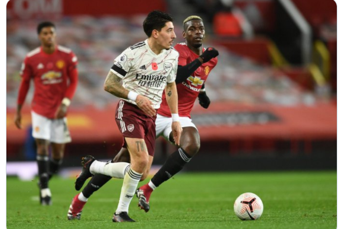 Bek Arsenal, Hector Bellerin.