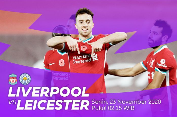 Jadwal pertrandingan Liverpool vs Leicester City di pekan ke-9 Liga Inggris 2020/2021.