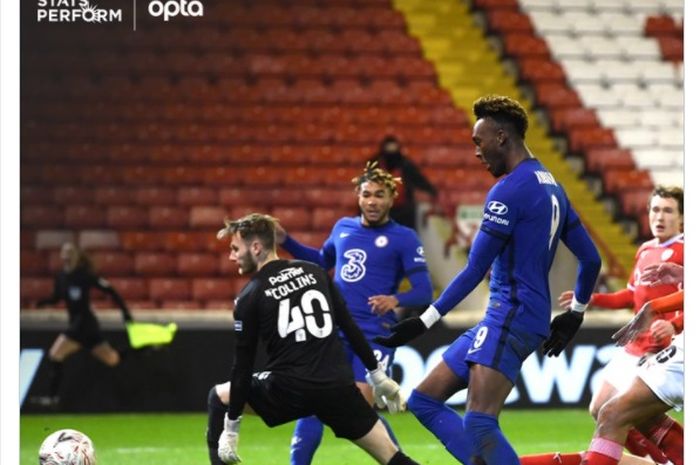 Momen Tammy Abraham melesakkan gol kemenangan Chelsea atas Barnsley di ronde kelima Piala FA 2020-2021.