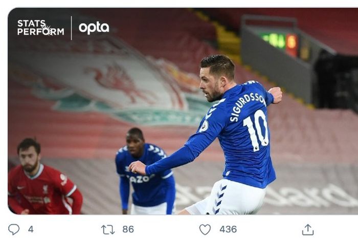 Liverpool harus mengakui keunggulan Everton pada laga lanjutan Liga Inggris pada Sabtu (20/2/2021). Gylfi Sigurdsson punya andil dalam hasil tersebut. 