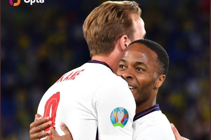 Dua bomber timnas Inggris, Harry Kane dan Raheem Sterling, dalam laga kontra Ukraina pada EURO 2020.