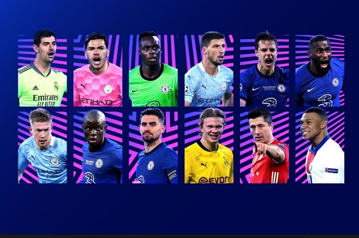 Daftar final nomine pemain terbaik Liga Champions Eropa 2020-2021.