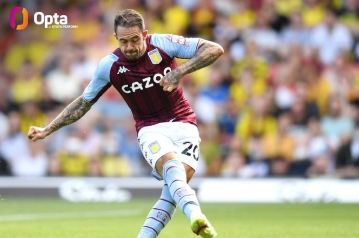 Eks bomber Liverpool, Danny Ings, berhasil mencetak gol penalti ke-2000 dalam sejarah Liga Inggris saat Aston Villa keok dari Watford.