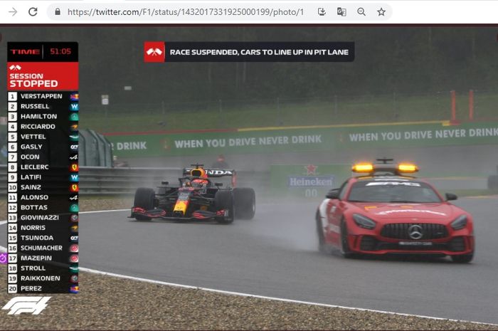 Pembalap Red Bull Racing, Max Verstappen, saat membalap pada F1 GP Belgia di Circuit de Spa-Francorchamps. Stavelot, Belgia, Minggu (29/8/2021).