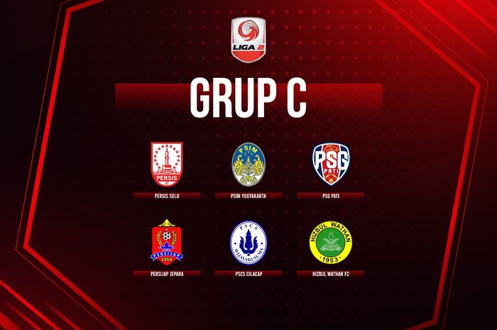 Ilustrasi Grup C Liga 2 2021.