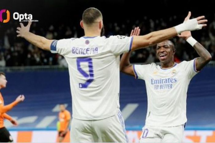 Karim Benzema dan Vinicius Junior sah duo terbaik LaLiga, Real Madrid 18 poin di atas Barcelona pada klasemen Liga Spanyol 2021-2022.