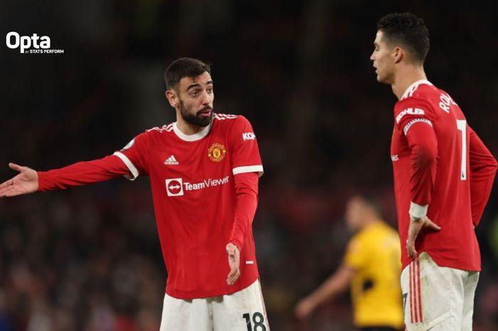 Dua pemain Manchester United, Bruno Fernandes dan Cristiano Ronaldo, cekcok dalam laga Liga Inggris kontra Wolverhampton Wanderers di Stadion Old Trafford, Senin (3/1/2022).