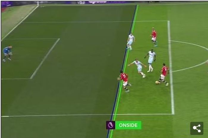 Proses gol Manchester United ke gawang West Ham United yang diwarnai polemik offside tidaknya Edinson Cavani.