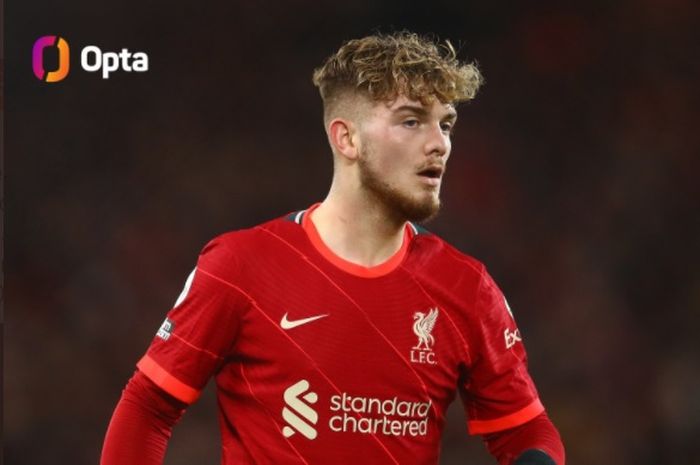 Wonderkid Liverpool, Harvey Elliott, resmi menjadi pemain termuda Liverpool yang bermain sebagai starter di Liga Champions.