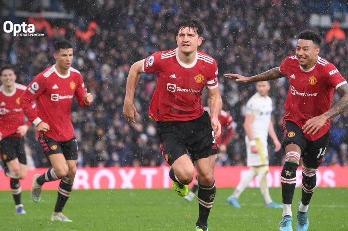 Para pemain Manchester United merayakan gol yang dicetak Harry Maguire ke gawang Leeds United pada pekan ke-26 Liga Inggris 2021-2022 di Stadion Elland Road, Minggu (20/2/2022).