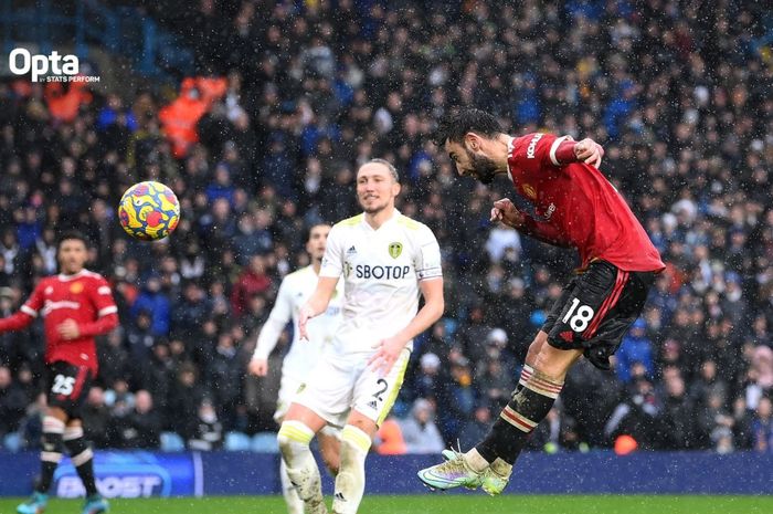 Legenda Manchester United, Paul Scholes, menyebut ada satu pemain Setan Merah yang bermain terlalu lembek lawan Leeds United. 